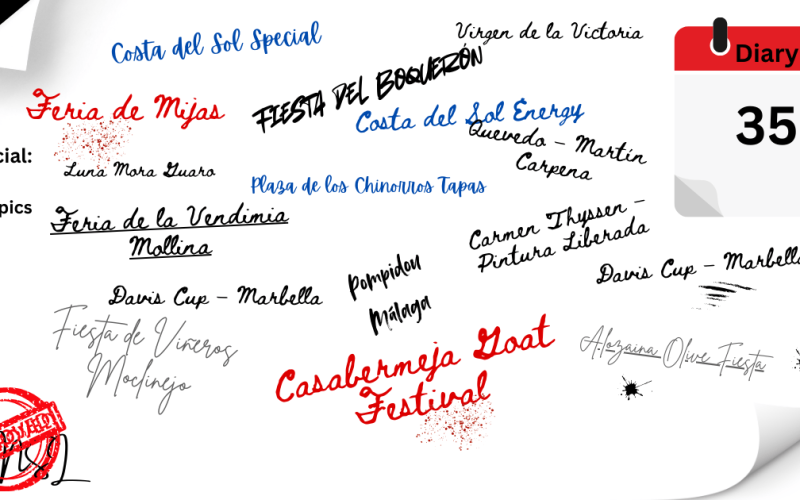 Episode 35 of the Málaga Radio Weekly Diary – visual topic map with highlights including Feria de Mijas, Fiesta del Boquerón, Luna Mora Guaro, Virgen de la Victoria, Casabermeja Goat Festival, and the Davis Cup in Marbella.